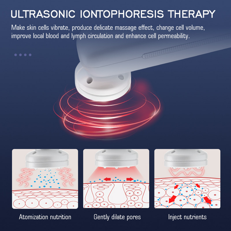 RF EMS arcmasszírozó LED fényű bőrfiatalító lifting feszesítés hideg ultrahangos Lontophores terápiás bőrápoló szépségápoló készülék