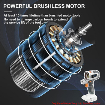 NEWONE 20V Brushless 4\'\' Αλυσοπρίονο ξυλουργικής κυκλικής κοπής ταλαντευόμενο εργαλείο κλειδί κατσαβίδι για 18V Makita