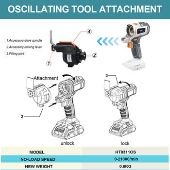 NEWONE 20V Brushless Qiuck Release Oscillating Tool Πολυεργαλείο Αλυσοπρίονο κυκλικό πριόνι Ηλεκτρικό τρυπάνι ποντικιοτριβείο για 18V Makita