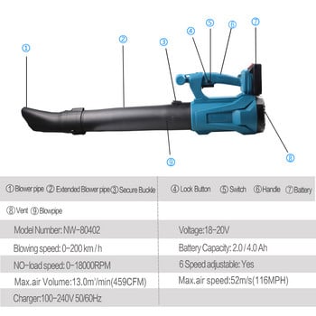 Cordless Turbo Fan Electric Air Blower Kit, Handheld Leaf Blower Dust Sweeper Sweeper Garden for 18V Makita Battery