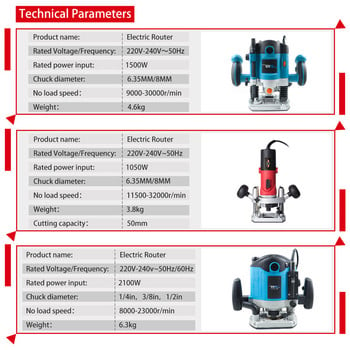 220V 2100W Electric Hand Trimmer Router Edge Wood Laminate 30000RPM 1/4inch 6,35mm Palm Router Joiners Tool Woodworking NEWONE