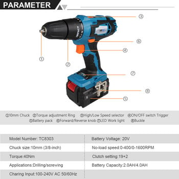 20V Cordless Impact Min Angle Grinder Variable Speed 4,0A Lithium-Ion Battery DIY Power Tool Cutting Electric M14-115mm