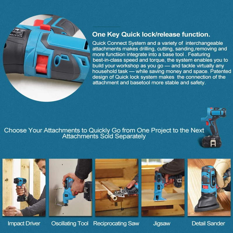 Kit combinat 10-în-1 20V sculă electrică potrivită unealtă oscilantă Makita 18V ferăstrău alternativ Ferăstrău alternativ Ferăstrău cu lanț Burghiu ferăstrău circular NEWONE