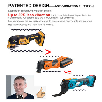 Newone Cordless 20V Quickrelease Oscillating Tool Εργαλείο πολλαπλών λειτουργιών Αντικραδασμικό Συμβατό για MAKITA 18V Renovator Trimmer