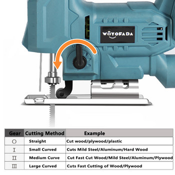 Ηλεκτρικό πριόνι σέγα μπαταρίας 20V 65mm 2800RPM Φορητό πολυλειτουργικό ηλεκτρικό εργαλείο ξυλουργικής για μπαταρία Makita 18V