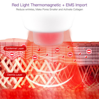 RF EMS Масажор за лице Машина за инжектиране на кислород Микротоков лифтинг на лицето Премахване на бръчки Радиочестотен уред за красота