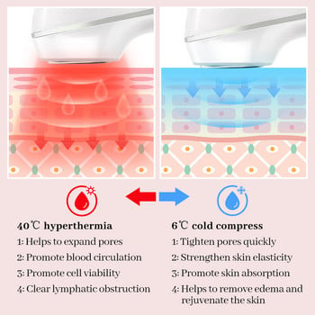Ултразвукова машина за криотерапия LED горещ и студен чук Лифтинг на лицето Вибрационен масажор Лице, тяло Спа Оборудване за красота Crioterapia