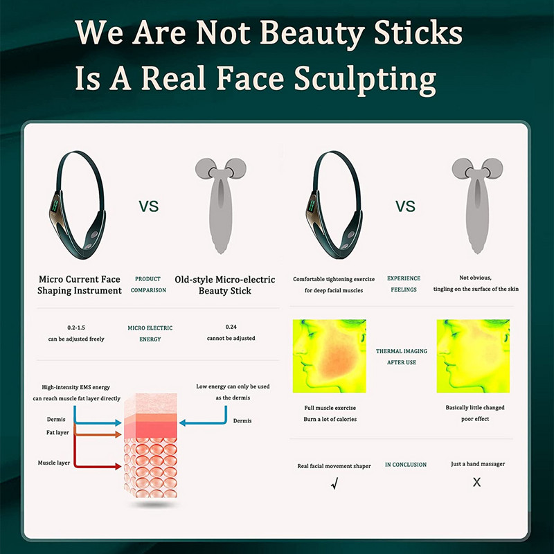 Elektrinis V formos veidą formuojantis masažuoklis, pakeliantis kaklą nuo raukšlių, raudonas mėlynas mėlynas dvigubas smakrą formuojantis grožio instrumentas su nuotolinio valdymo pulteliu