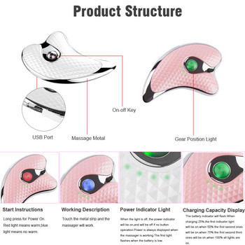 Electric Guasha Scraping Facial Massager EMS Microcurrent Face Lift Body Massage Skin Tightening Lifting Face Slim Beauty Tools