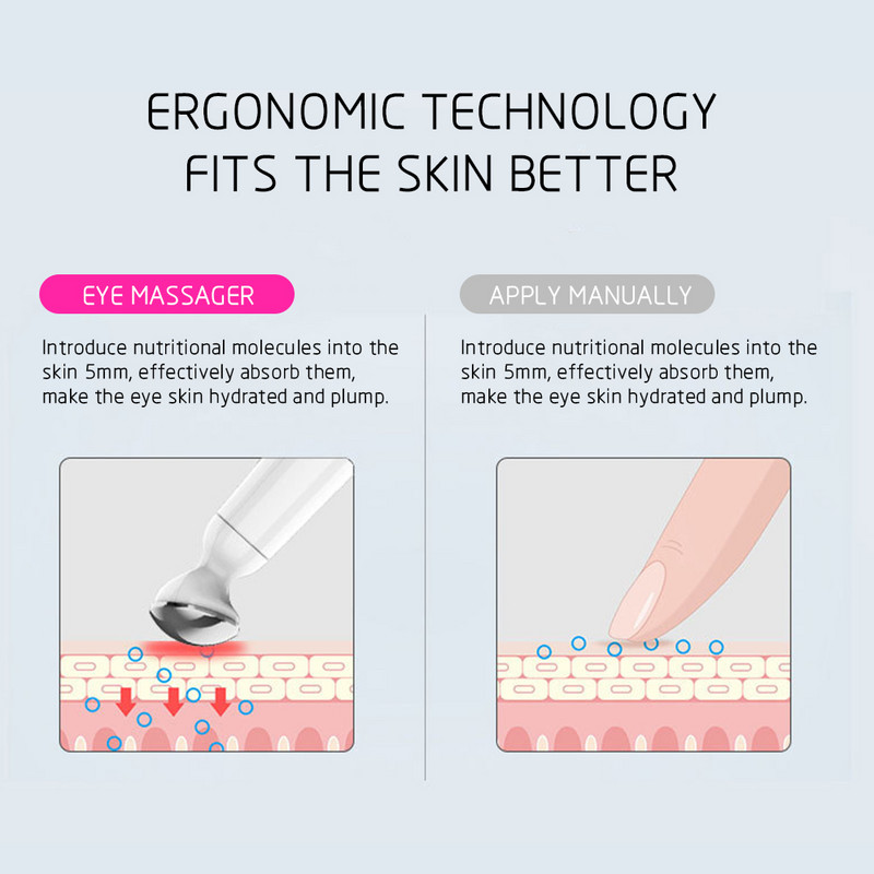 Mini električni vibracijski masažer za oči Masažer za oči protiv starenja, uklanjanje tamnih krugova, olovka za pomlađivanje