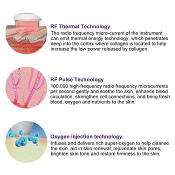 Микротокова лифтингова пръчица за лице Професионално устройство за грижа за кожата против стареене, стягане на кожата, топъл масажор за лице, кислородна инжекция, премахване на бръчки