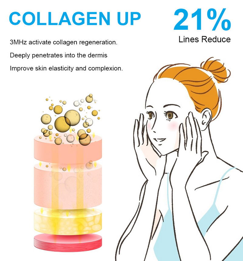 RF Microcurrent V veido formavimo veido masažuoklis šviesos terapijos grožio aparatas