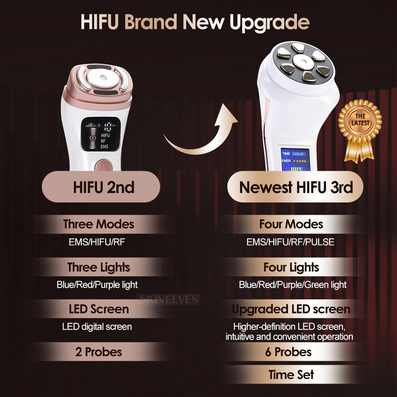 Mini Hifu, 3 generație, radiofrecvență facială, a treia generație, mașină profesională de înfrumusețare pentru ridicarea feței și a corpului de înaltă frecvență