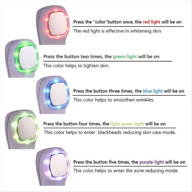 Ultrazvučna mezoterapija lica LED Photon Face Lifting Zatezanje Vibracija Uklanjanje bora Njega kože Masažer za lice