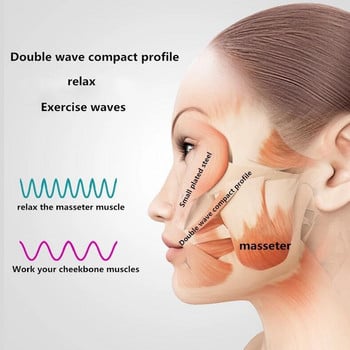 Електрически V-образен масажор за отслабване на бузи за тънко лице Лифтинг на лицето V-Line Повдигаща се превръзка EMS Therapy Device Beauty Machine