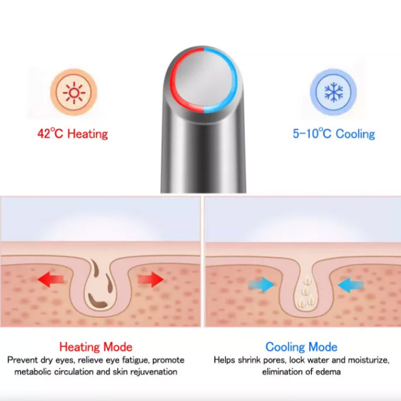 Eyes Massager EMS Beauty Device Bőrápolás Bőrfeszesítő Ránctalanítás Táplálkozási bemenet Öt mód Hanghullám Vibrációs ajak