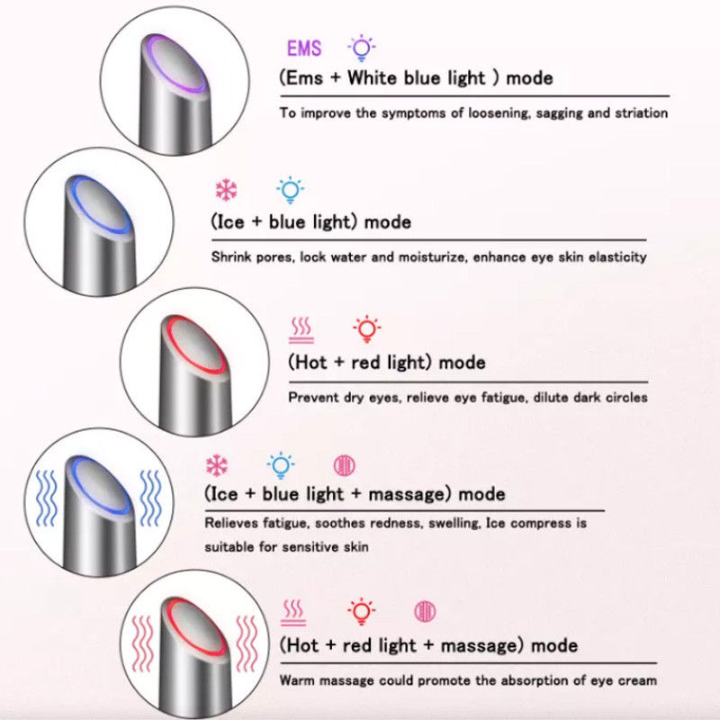 Eyes Massager EMS Beauty Device Bőrápolás Bőrfeszesítő Ránctalanítás Táplálkozási bemenet Öt mód Hanghullám Vibrációs ajak