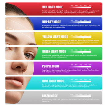 LED маска за лице USB зареждане 7 цвята Фотонна терапия Подмладяване на кожата против акне Премахване на бръчки Маска за грижа за кожата Изсветляване на кожата