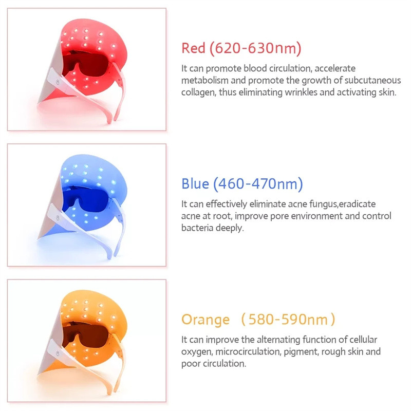3 spalvų LED šviesos terapijos veido kaukė Fotonų senėjimą stabdanti nuo raukšlių atjauninanti belaidė veido kaukė Odos priežiūros grožio mašina