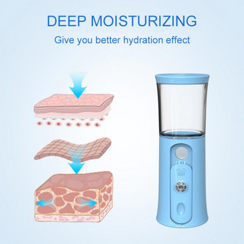 Φορητό Nano Spray Face Steamer Mini Mist Sprayer Moisturizing Facial Humidifier Hydrating Instrument USB Charge Skin Care Tool