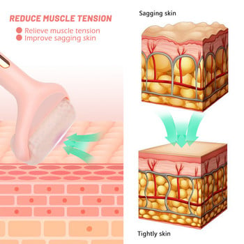 Ролер за лице Леден ролков масажор Инструмент за повдигане на кожата Масаж за повдигане на лицето Стягане на кожата против бръчки Облекчаване на болката Инструменти за масаж на кожата