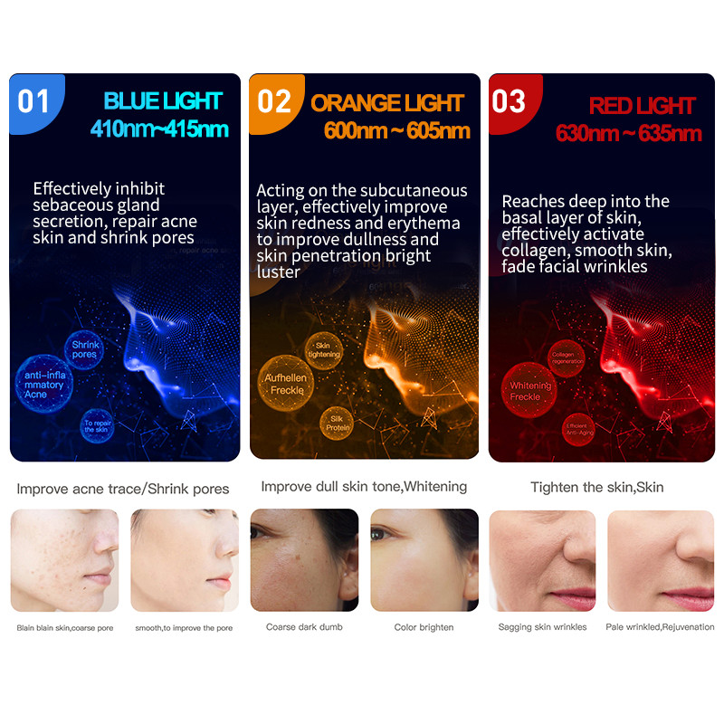 LED маска за лице Лечение на лице 807PCS Nano LED 3 цветни LED фотодинамична терапия против акне премахване на бръчки Brighten Beauty Device