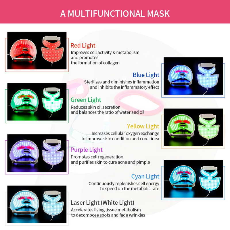 Arc Nyak Szilikon Maszk 7 Szín Photon Facial Beauty Mask Bőrfiatalító Ránctalanító Ance kezelés Bőrápoló LED Maszk