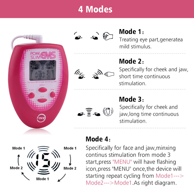 Ms.Dear Facial Karcsúsító Masszírozó Elektromos V-Face Trainer Állkapocstorna EMS Arc Test Pulzus Izomstimulátor Elektróda Párnákkal