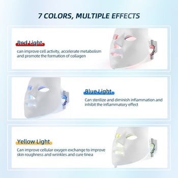 Μάσκα Led Full Face Beauty Devices 7 Χρώματα Led Facial Mask Photon Αναζωογόνηση επιδερμίδας Ρυτίδες αφαίρεσης ακμής Skin Care Tools Mascara