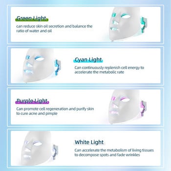 Μάσκα Led Full Face Beauty Devices 7 Χρώματα Led Facial Mask Photon Αναζωογόνηση επιδερμίδας Ρυτίδες αφαίρεσης ακμής Skin Care Tools Mascara