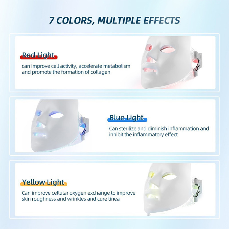 Led маска Устройства за красота на цялото лице 7 цвята Led маска за лице Photon Skin Rejuvenation Wrinkle Acne Remover Инструменти за грижа за кожата спирала