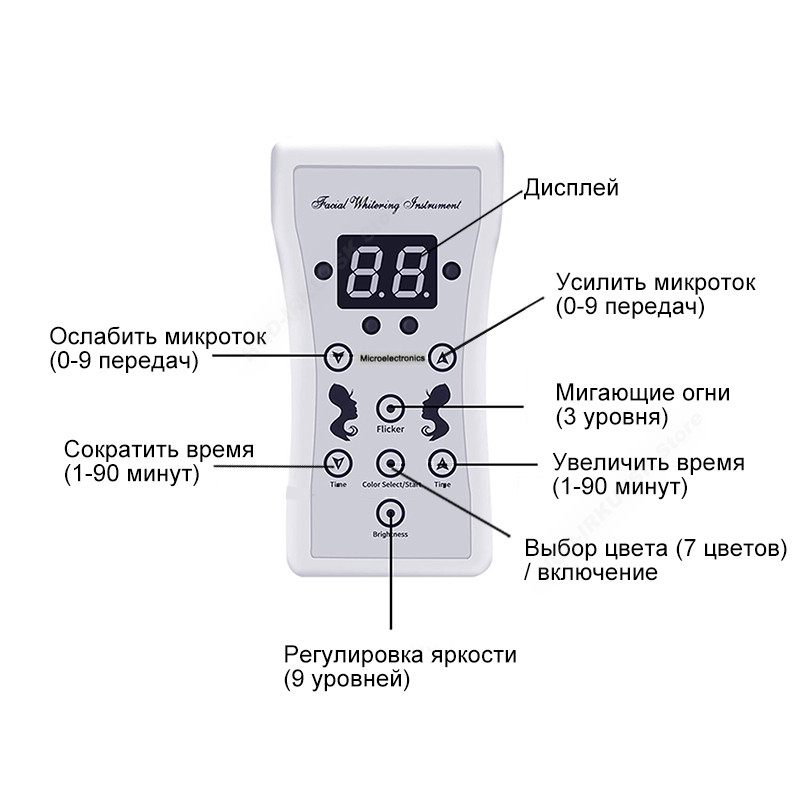 7 värvi LED-näomask fotoonteraapia aknevastane kortsude eemaldamine, naha noorendamine, näo nahahooldus, ilumassaaž näole