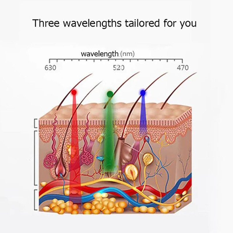 Raudonos šviesos diodų šviesos veido kaukė Fotonų terapijos infraraudonųjų spindulių lanksti minkšta kaukė veidui nuo raukšlių odos atjauninimo grožio priežiūros prietaisai
