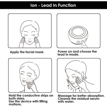 2в1 електрическа четка за почистване на лице LED светлинна терапия Силиконово отопление Sonic Face Cleanser Massage Smart Mask Устройство за красота на кожата
