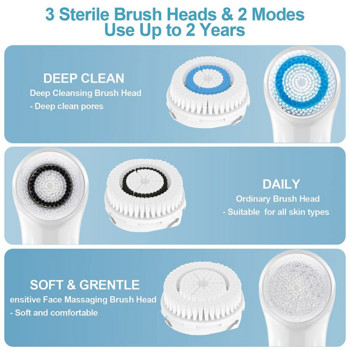 Sonic Vibrating Facial Cleansing Brush Face Skin SPA Deep Scrubber Skin Care for Cleaning Εργαλείο ομορφιάς για ντεμακιγιάζ απολέπισης