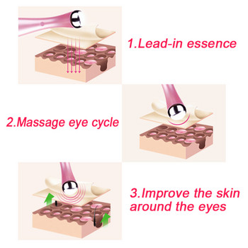 Drop Ship Mini Eye Massager Vibration Thin Face Φορητό στυλό κατά της γήρανσης αφαίρεση ρυτίδων Εργαλείο περιποίησης ματιών πρηξίματος