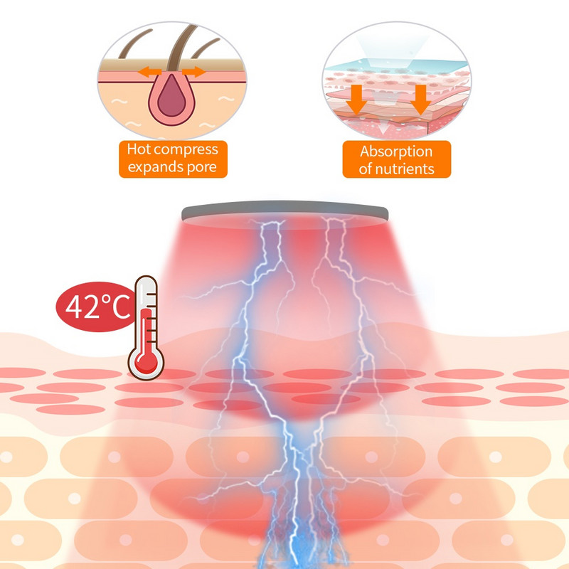 Chin V-Line Up Lift Belt Machine Red Blue LED Photon Therapy Facial Lifting Device Arc karcsúsító Galvanikus masszírozó V-arcápolás