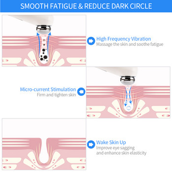 Електрически интелигентен вибрационен масажор за очи с висока честота против бръчки, тъмни кръгове под очите, премахване на торбичките под очите, устни, машина за масаж на бузите