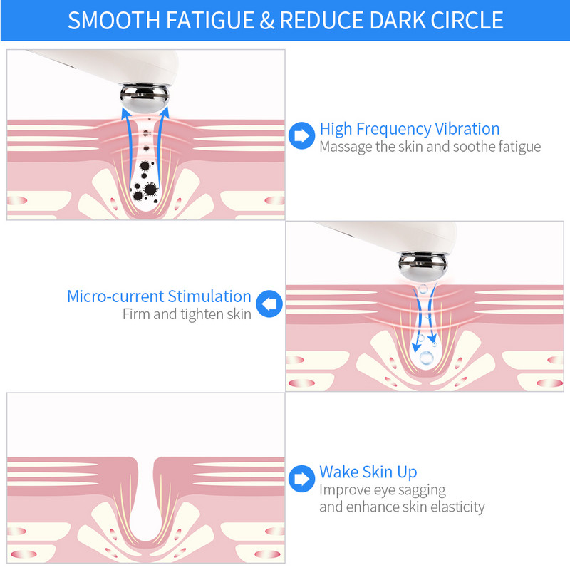 Електрически интелигентен вибрационен масажор за очи с висока честота против бръчки, тъмни кръгове под очите, премахване на торбичките под очите, устни, машина за масаж на бузите