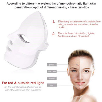 7 цвята LED маска за лице Маска за подмладяване на кожата Фототерапия Фотонна терапия Анти-акне Премахване на бръчки Инструменти за грижа за кожата на лицето
