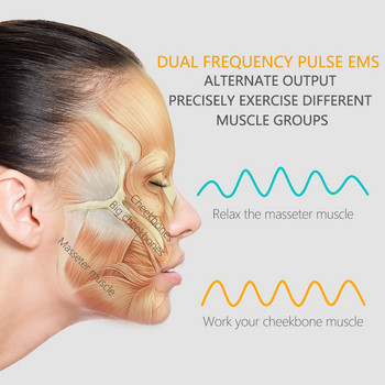 Японско устройство за повдигане на лицето Ems V-образна маска за лице с двойна брадичка Електрически масажор за отслабване на лицето Стягаща кожата превръзка Терапия за лице