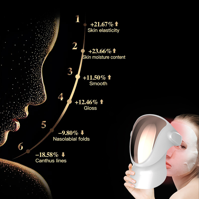 Új 807db LED-es Face Beauty Mask 3 Colors Light Nano Photodynamic Therapy Visiale Beauty Mask Bőrfiatalító akne elleni maszk