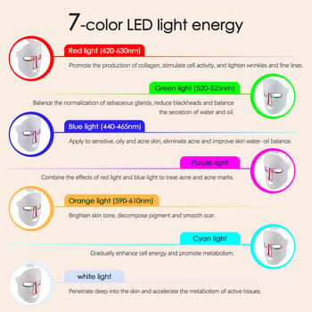 7 цвята LED маска за лице с фотонна терапия за подмладяване на кожата против акне, премахване на бръчки, изсветляваща маска за грижа за кожата Устройство за красота