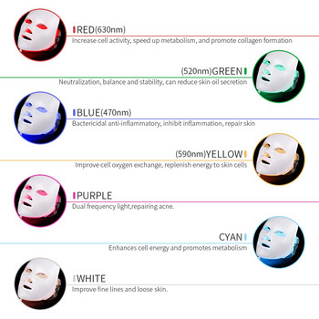 Μάσκα προσώπου με 7 χρώματα LED Light Therapy Μάσκα προσώπου κατά της ακμής Λευκαντική μάσκα προσώπου Κορεατική περιποίηση επιδερμίδας Αναζωογόνηση προσώπου Anti-Age Home SPA