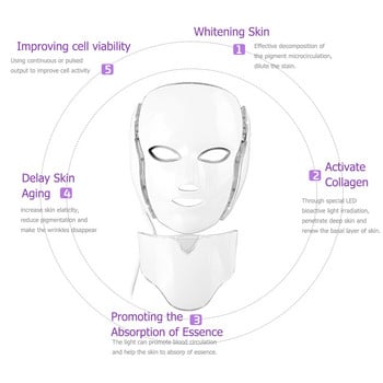 7 Χρώματα Light LED Facial Mask with Neck Face Care Treatment Beauty Anti Acne Therapy Face Whitening Skin Rejuvenation Machine