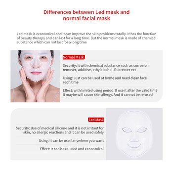 Терапия с LED маска за лице 7 цвята Машина за маска за лице Фотонна терапия Светлинна грижа за кожата Премахване на бръчки и акне против стареене LED маска