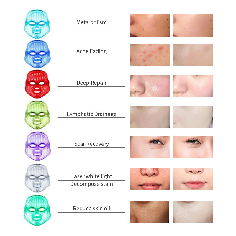 Red Light Therapy LED Mask Mascara Facial Con Luz Luminotherapie Visage Photon Tratamento Professionals Skin Tightening Device