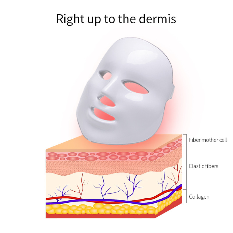 Red Light Therapy LED Mask Mascara Facial Con Luz Luminotherapie Visage Photon Tratamento Professionals Skin Tightening Device