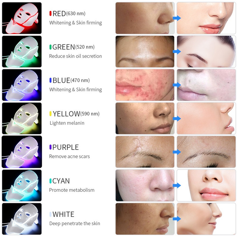 LED Photon Beauty Device 7 Colors Led Facial Mask Led Photon Therapy Face Mask Light Therapy Akne Mask Nyak Beauty Led Mask