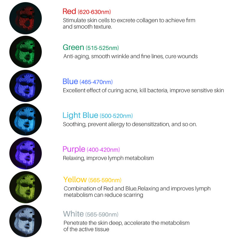 LED-es arcmaszk Szépség bőrfiatalítás Photon Light 7 színű maszk ránctalanítás akne kezelés Spa eszköz arcápoló gép